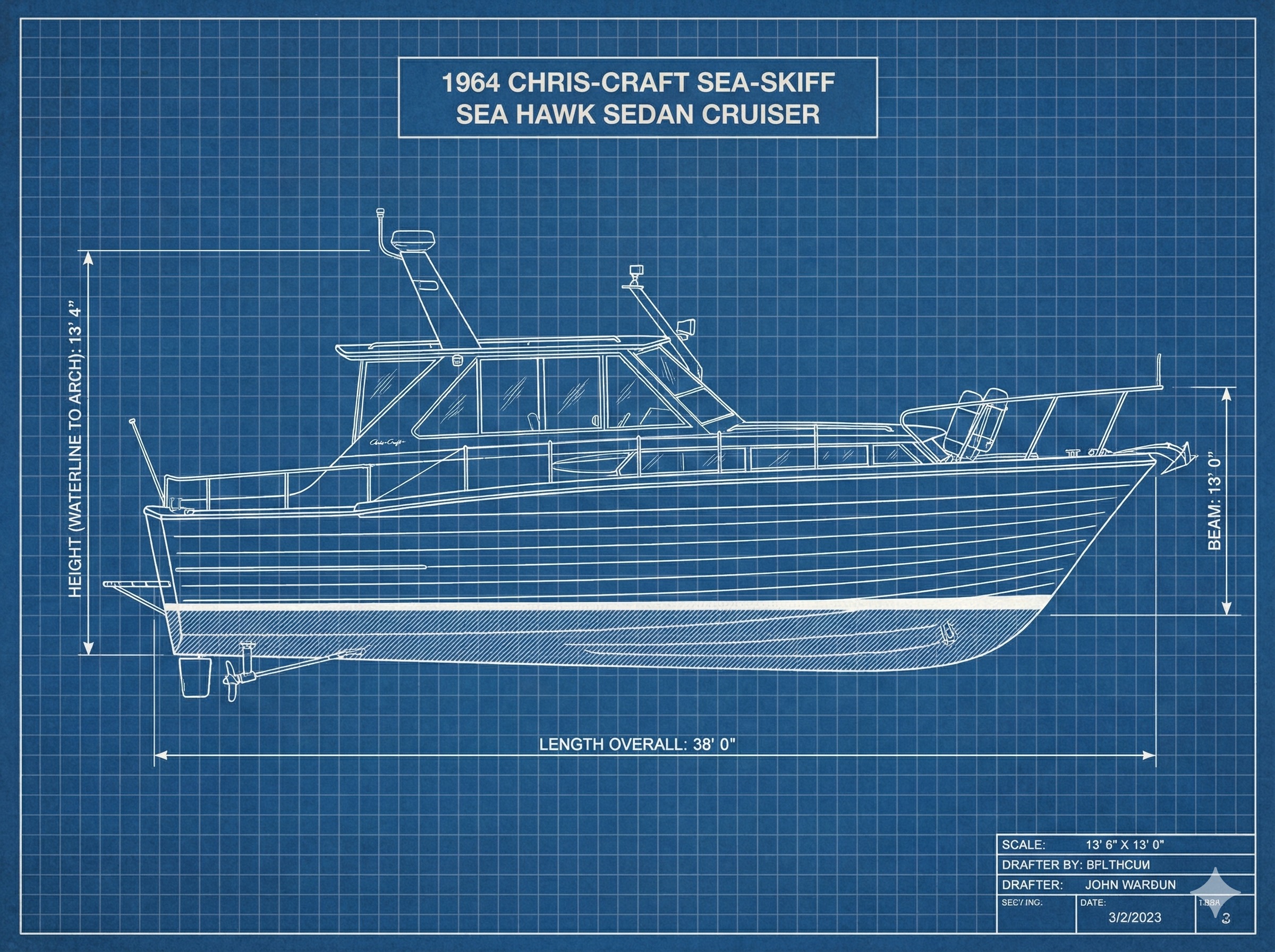Blueprint profile on grid